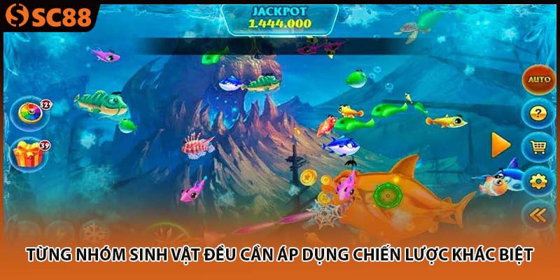 Từng nhóm sinh vật đều cần áp dụng chiến lược khác biệt